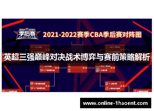 英超三强巅峰对决战术博弈与赛前策略解析
