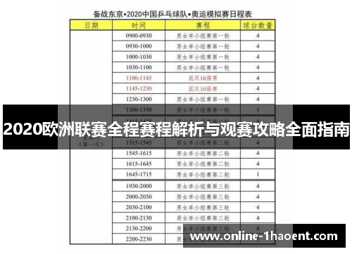 2020欧洲联赛全程赛程解析与观赛攻略全面指南
