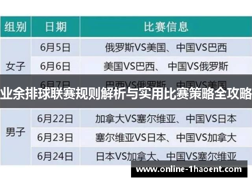 业余排球联赛规则解析与实用比赛策略全攻略