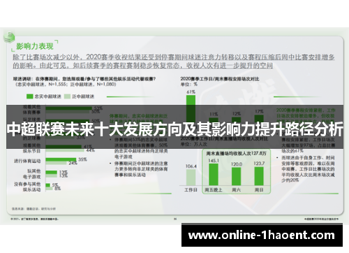 中超联赛未来十大发展方向及其影响力提升路径分析