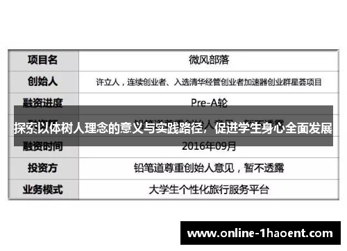 探索以体树人理念的意义与实践路径，促进学生身心全面发展