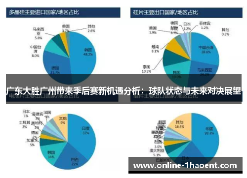 广东大胜广州带来季后赛新机遇分析：球队状态与未来对决展望
