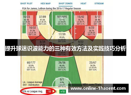 提升球迷识波能力的三种有效方法及实践技巧分析