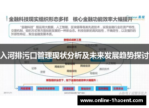 入河排污口管理现状分析及未来发展趋势探讨