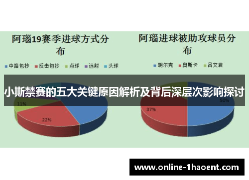 小斯禁赛的五大关键原因解析及背后深层次影响探讨