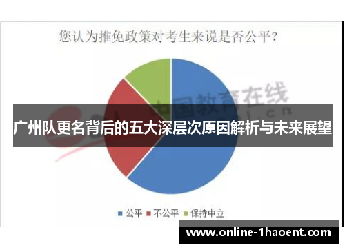 广州队更名背后的五大深层次原因解析与未来展望