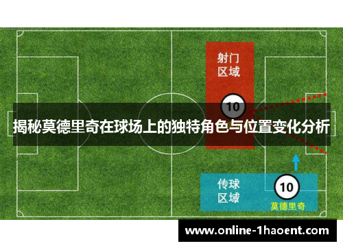 揭秘莫德里奇在球场上的独特角色与位置变化分析