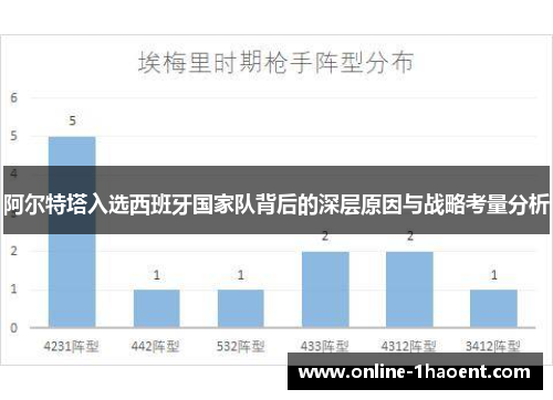 阿尔特塔入选西班牙国家队背后的深层原因与战略考量分析