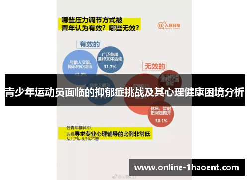 青少年运动员面临的抑郁症挑战及其心理健康困境分析