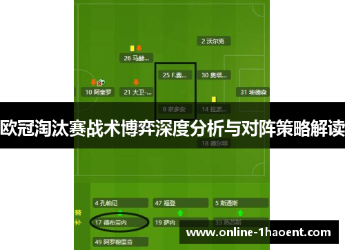 欧冠淘汰赛战术博弈深度分析与对阵策略解读