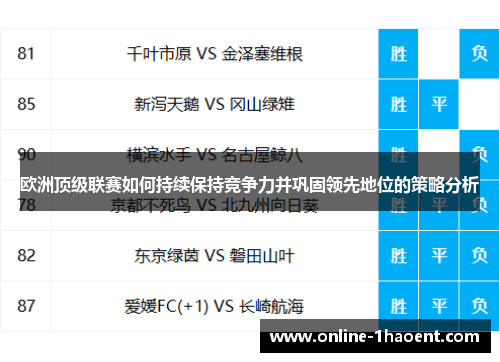 欧洲顶级联赛如何持续保持竞争力并巩固领先地位的策略分析 欧洲顶级联赛如何持续保持竞争力并巩固领先地位的策略分析