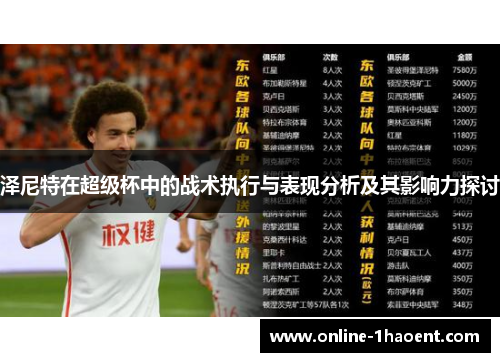 泽尼特在超级杯中的战术执行与表现分析及其影响力探讨 泽尼特在超级杯中的战术执行与表现分析及其影响力探讨