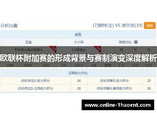 欧联杯附加赛的形成背景与赛制演变深度解析 欧联杯附加赛的形成背景与赛制演变深度解析