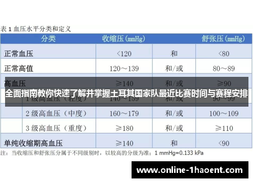 全面指南教你快速了解并掌握土耳其国家队最近比赛时间与赛程安排