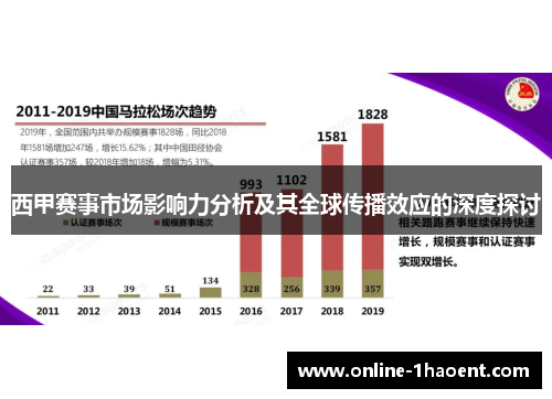 西甲赛事市场影响力分析及其全球传播效应的深度探讨