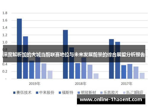 深度解析加的夫城当前联赛地位与未来发展前景的综合展望分析报告 深度解析加的夫城当前联赛地位与未来发展前景的综合展望分析报告