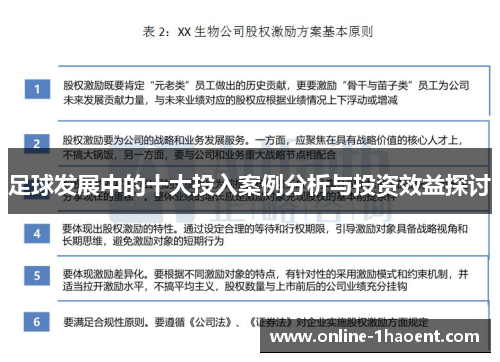 足球发展中的十大投入案例分析与投资效益探讨 足球发展中的十大投入案例分析与投资效益探讨