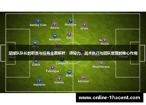 足球队队长的职责与任务全面解析:领导力、战术执行与团队管理的核心作用 足球队队长的职责与任务全面解析:领导力、战术执行与团队管理的核心作用