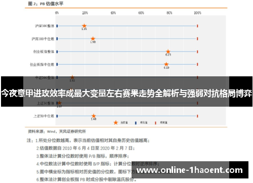 今夜意甲进攻效率成最大变量左右赛果走势全解析与强弱对抗格局博弈